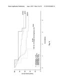 METHODS AND KITS FOR SCREENING PATIENTS WITH A CANCER diagram and image