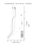 METHODS AND KITS FOR SCREENING PATIENTS WITH A CANCER diagram and image