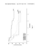 METHODS AND KITS FOR SCREENING PATIENTS WITH A CANCER diagram and image