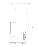 METHODS AND KITS FOR SCREENING PATIENTS WITH A CANCER diagram and image