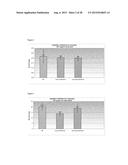 METHOD OF DETERMINING THE PRESENCE OR ABSENCE OF A TARGET NUCLEIC ACID IN     A CELL SAMPLE diagram and image