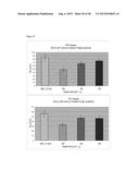 METHOD OF DETERMINING THE PRESENCE OR ABSENCE OF A TARGET NUCLEIC ACID IN     A CELL SAMPLE diagram and image