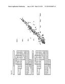 METHOD OF DETERMINING THE PRESENCE OR ABSENCE OF A TARGET NUCLEIC ACID IN     A CELL SAMPLE diagram and image