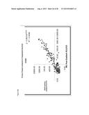 METHOD OF DETERMINING THE PRESENCE OR ABSENCE OF A TARGET NUCLEIC ACID IN     A CELL SAMPLE diagram and image