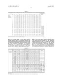 Machine Structural Steel Material Having Low Heat-Treatment Deformation diagram and image