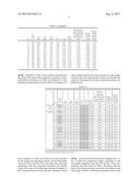 Machine Structural Steel Material Having Low Heat-Treatment Deformation diagram and image