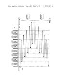 SPATIAL DEPOSITION OF MATERIAL USING SHORT-DISTANCE RECIPROCATING MOTIONS diagram and image