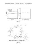 PRODUCTION OF FORMATE FROM CARBON DIOXIDE WITH IMMOBILIZED IRIDIUM PINCER     COMPLEX CATALYSTS diagram and image