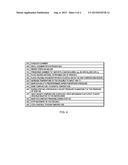 GROWTH OF LARGE ALUMINUM NITRIDE SINGLE CRYSTALS WITH THERMAL-GRADIENT     CONTROL diagram and image