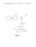 Methods and Apparatus for Laser Cleaning of Fabric Materials diagram and image