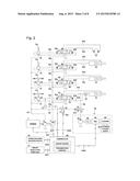 Construction Machine diagram and image