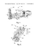 Method For A Drill Support Arrangement, Drill Support Arrangement, Vehicle     Comprising A Drill Support Arrangement And Computer Program Product diagram and image