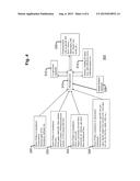 Intelligent sensor data logging system diagram and image