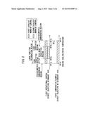 METHOD AND AN APPARATUS FOR WARMING A CATALYST IN AN INTERNAL COMBUSTION     ENGINE diagram and image