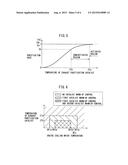 METHOD AND AN APPARATUS FOR WARMING A CATALYST IN AN INTERNAL COMBUSTION     ENGINE diagram and image