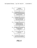 EXHAUST TREATMENT SYSTEM AND METHOD diagram and image