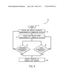 METHODS AND SYSTEMS FOR DETECTING LEAN BLOWOUT IN GAS TURBINE SYSTEMS diagram and image