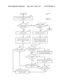 METHOD AND SYSTEM FOR ENGINE CONTROL diagram and image