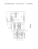 LIQUID TRANSPORT APPARATUS diagram and image