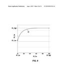 Centrifugal Compressor Startup Control diagram and image