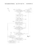 DRIFT CONTROL SYSTEM OF A WORK MACHINE AND METHOD THEREOF diagram and image