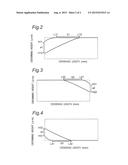 PISTON OF AXIAL PISTON PUMP MOTOR, CYLINDER BLOCK OF AXIAL PISTON PUMP     MOTOR, AND AXIAL PISTON PUMP MOTOR diagram and image