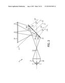 Lighting device, lens, system and method diagram and image