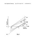 LIGHT EMITTING DEVICE WITH A HEAT SINK COMPOSED OF TWO MATERIALS diagram and image