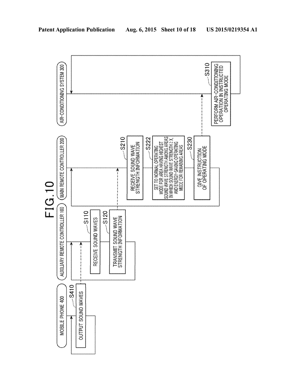 AIR-CONDITIONING CONTROL SYSTEM - diagram, schematic, and image 11