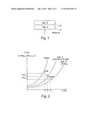 METHODS FOR STORING AND RELEASING THERMAL ENERGY, ASSOCIATED REACTOR AND     APPLICATION TO THE INTERSEASONAL STORAGE OF SOLAR HEAT diagram and image