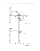 STEAM HEAT STORAGE SYSTEM diagram and image