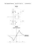 DISPLACEMENT SENSOR diagram and image