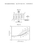 METHOD FOR MEASURING VOLUMETRIC CHANGES OF OBJECT diagram and image