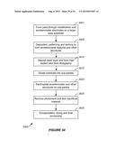 STACKED LATERAL OVERLAP TRANSDUCER (SLOT) BASED THREE-AXIS ACCELEROMETER diagram and image