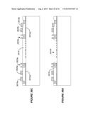 STACKED LATERAL OVERLAP TRANSDUCER (SLOT) BASED THREE-AXIS ACCELEROMETER diagram and image