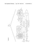 SYSTEMS AND METHODS FOR DETECTION OF MAGNETIC AND MOTION-BASED LANDMARKS diagram and image