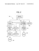 SYSTEM AND METHOD FOR VIRTUAL INTERACTIVE SKI AND SNOWBOARD TOUR GUIDANCE,     ENHANCEMENT AND SAFETY diagram and image