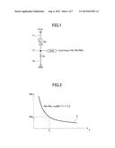 TEMPERATURE DETECTING DEVICE diagram and image