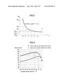 TEMPERATURE DETECTING DEVICE diagram and image