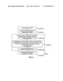 ROTOR STATE SENSOR SYSTEM diagram and image