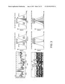 SYSTEMS AND METHODS FOR EVENT DETECTION AND DIAGNOSIS diagram and image