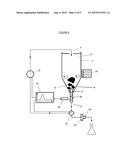 EXTRACTION APPARATUS AND METHOD diagram and image