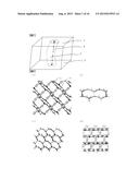 GUEST-COMPOUND-ENVELOPING POLYMER-METAL-COMPLEX CRYSTAL, METHOD FOR     PRODUCING SAME, METHOD FOR PREPARING CRYSTAL STRUCTURE ANALYSIS SAMPLE,     AND METHOD FOR DETERMINING MOLECULAR STRUCTURE OF ORGANIC COMPOUND diagram and image