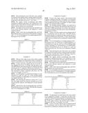 GUEST-COMPOUND-ENVELOPING POLYMER-METAL-COMPLEX CRYSTAL, METHOD FOR     PRODUCING SAME, METHOD FOR PREPARING CRYSTAL STRUCTURE ANALYSIS SAMPLE,     AND METHOD FOR DETERMINING MOLECULAR STRUCTURE OF ORGANIC COMPOUND diagram and image