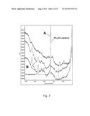 SAMPLE PREPARATION FOR SPECTROSCOPY ANALYSIS diagram and image