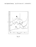 SAMPLE PREPARATION FOR SPECTROSCOPY ANALYSIS diagram and image