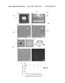 PORTAL AND METHOD FOR MANAGEMENT OF DIALYSIS THERAPY diagram and image