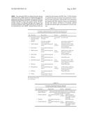 PORTAL AND METHOD FOR MANAGEMENT OF DIALYSIS THERAPY diagram and image