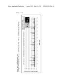 Method for Examining Microorganisms and Examination Apparatus for     Microorganisms diagram and image