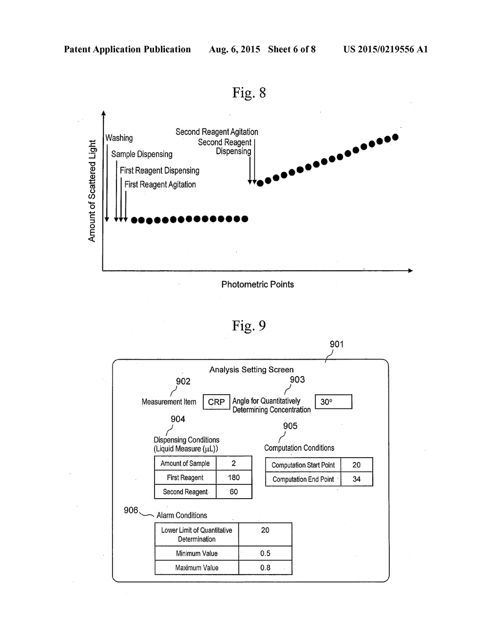 AUTOMATIC ANALYSIS DEVICE, AND AUTOMATIC ANALYSIS METHOD - diagram, schematic, and image 07